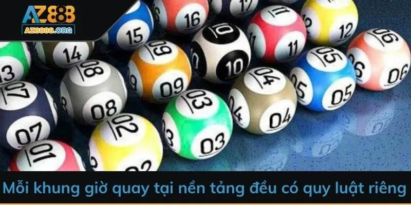 Mỗi khung giờ quay tại nền tảng đều có quy luật riêng